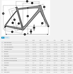 Gravel scott clearance speedster