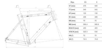 2024 CARRARO CR-RACE 022 AERO YOL BİSİKLETİ - 2