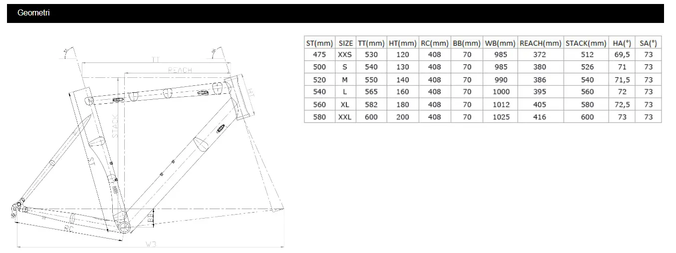 2024 CARRARO CR-RACE 042 AERO YOL BİSİKLETİ - 3