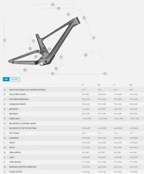 2024 SCOTT GENIUS 910 TR DAĞ BİSİKLETİ - 2