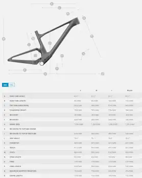 2024 SCOTT SPARK RC COMP DAĞ BİSİKLETİ - 2