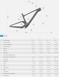 2024 SCOTT SPARK RC TEAM DAĞ BİSİKLETİ - 3