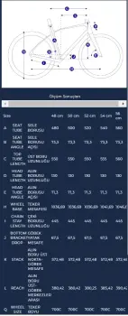 2025 BISAN TRX 8600 DEORE ŞEHİR VE TUR BİSİKLETİ - 2