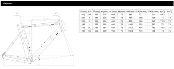 2025 CARRARO CR-RACE 052C AERO YOL BİSİKLETİ - 2