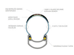 SCHWALBE PRO ONE EVO SUPER RACE 700X30 ADDIX LITESKIN V-GUARD TLE DIŞ LASTİK - 4