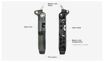 TOPEAK POWER LEVER PRO TTL009 MULTİFONKSİYONEL ALET SETİ - 5